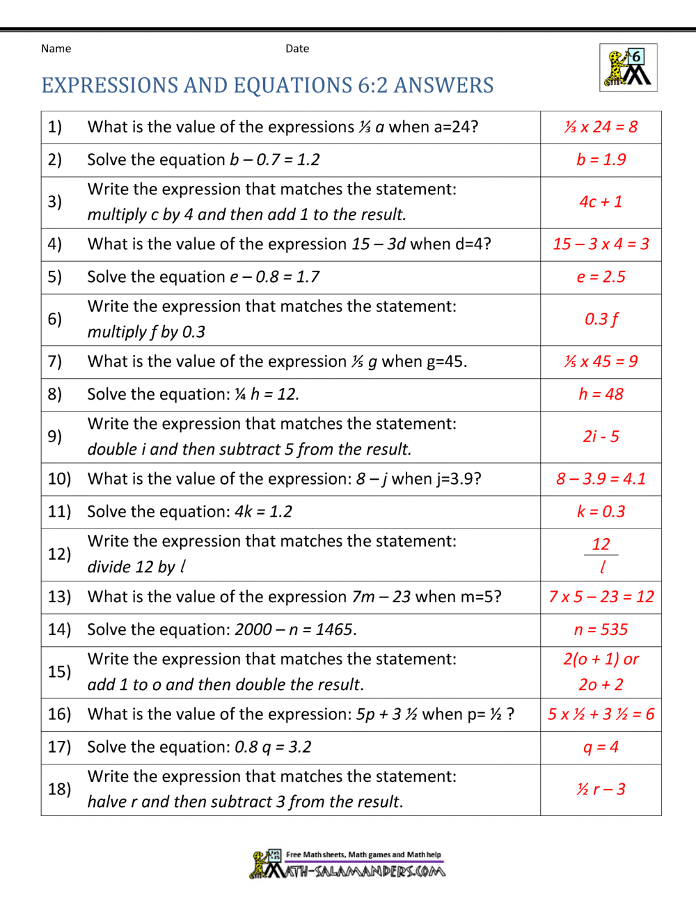 Expressions And Equations 6th Grade Worksheets Library