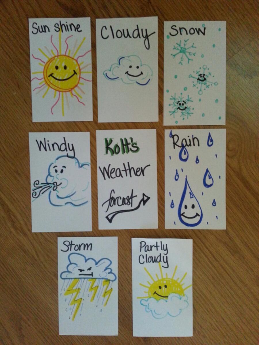 Flash Card Learning Chart Kymberlee Design Blog PG Creations Unruled Index Flash Cards Blank Plain 3x5 Inch Medium Size 200 Gsm Ivory Cardstock White Pack Of 400 Sheets Amazon In Home Kitchen