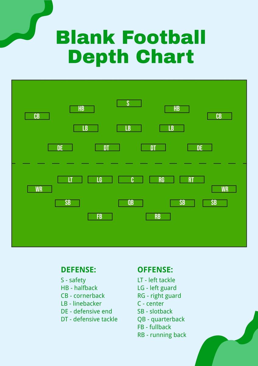 Free Football Depth Chart Templates Editable And Printable Free Football Depth Chart Templates Editable And Printable