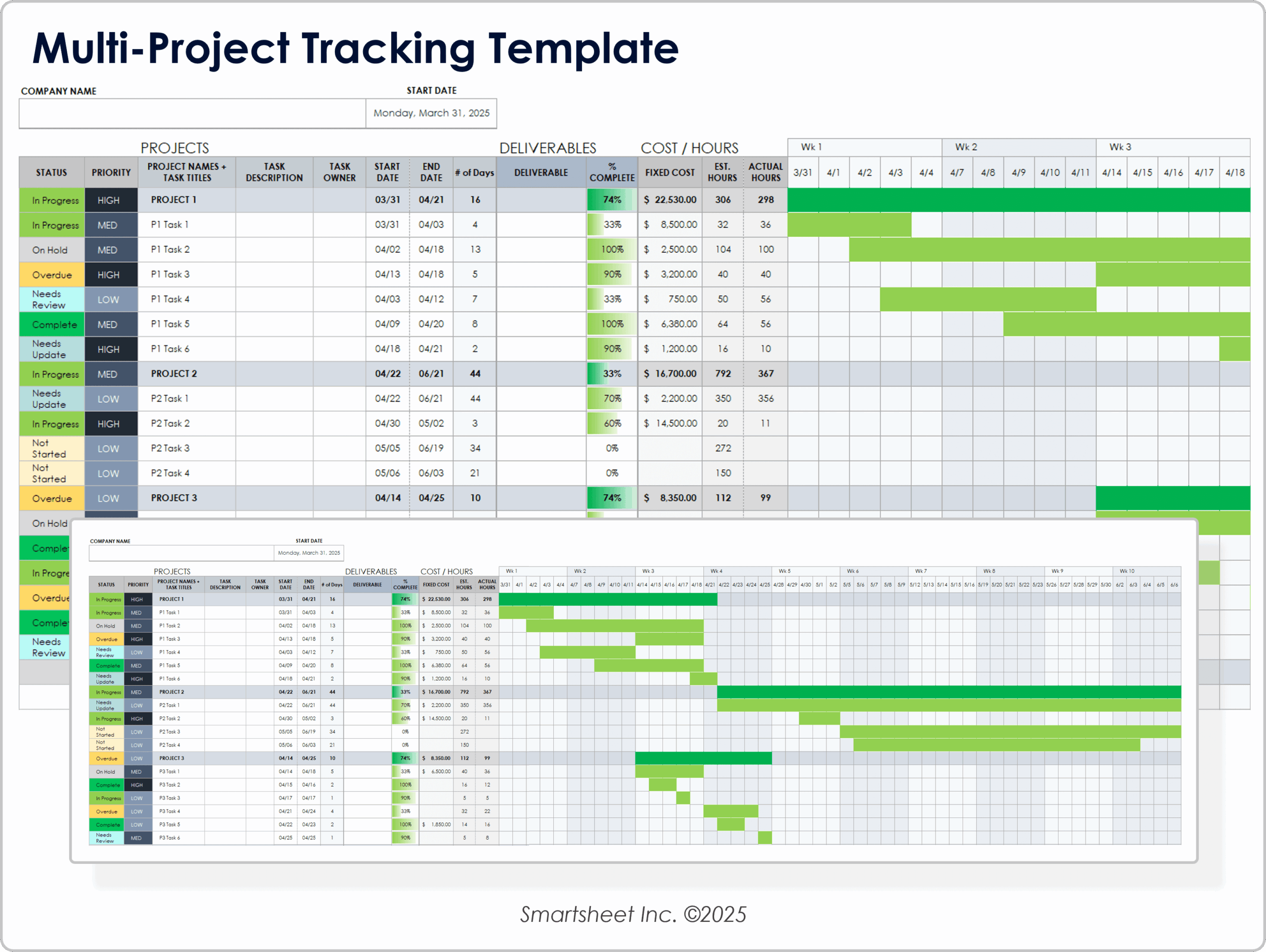 Free Gantt Chart Templates For Multiple Projects Free Gantt Chart Templates For Multiple Projects