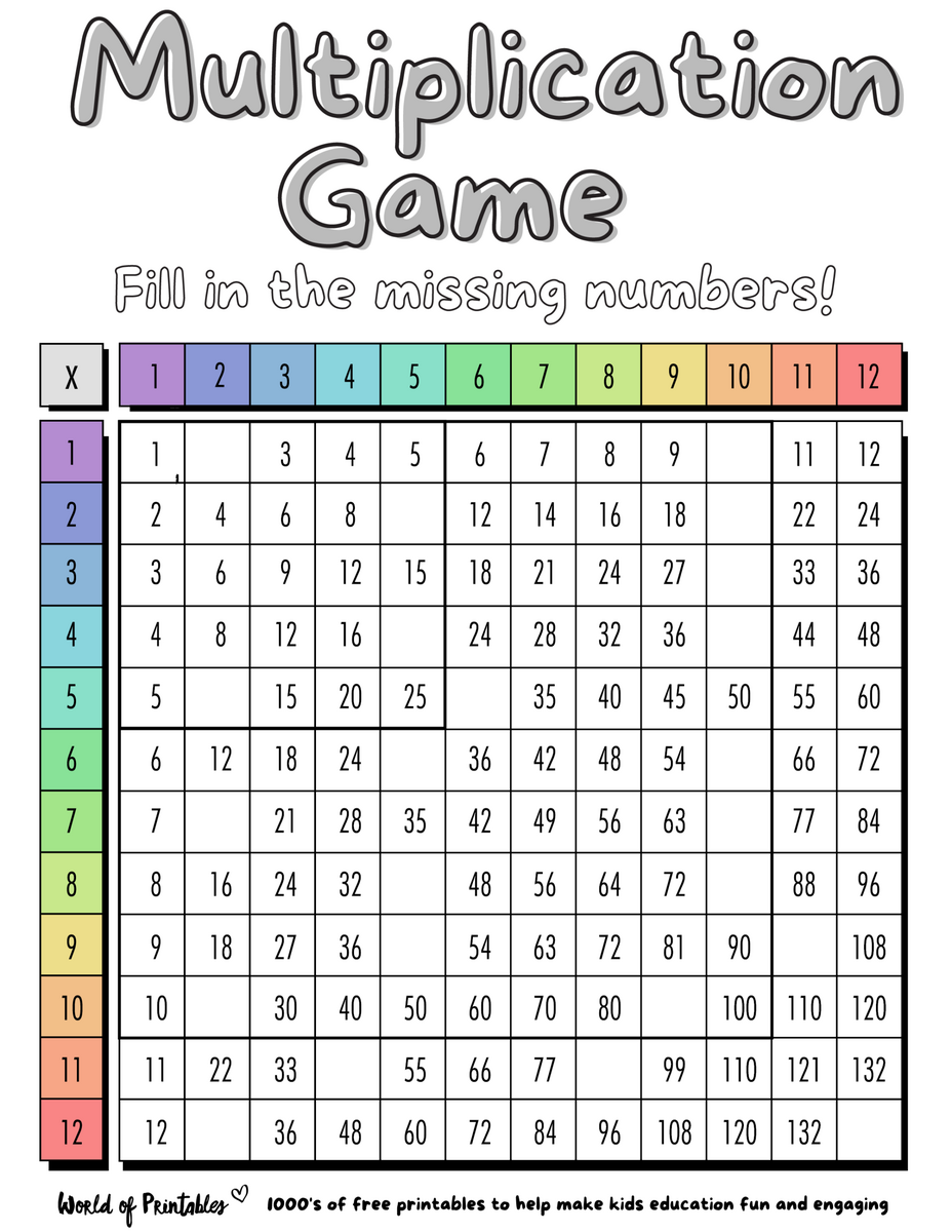 Free Multiplication Chart Printables World Of Printables