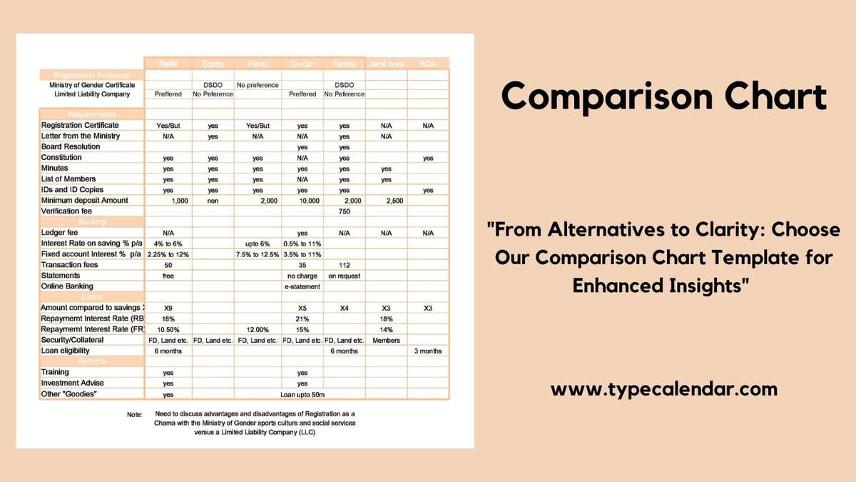 40 Free Comparison Chart Templates Excel TemplateArchive