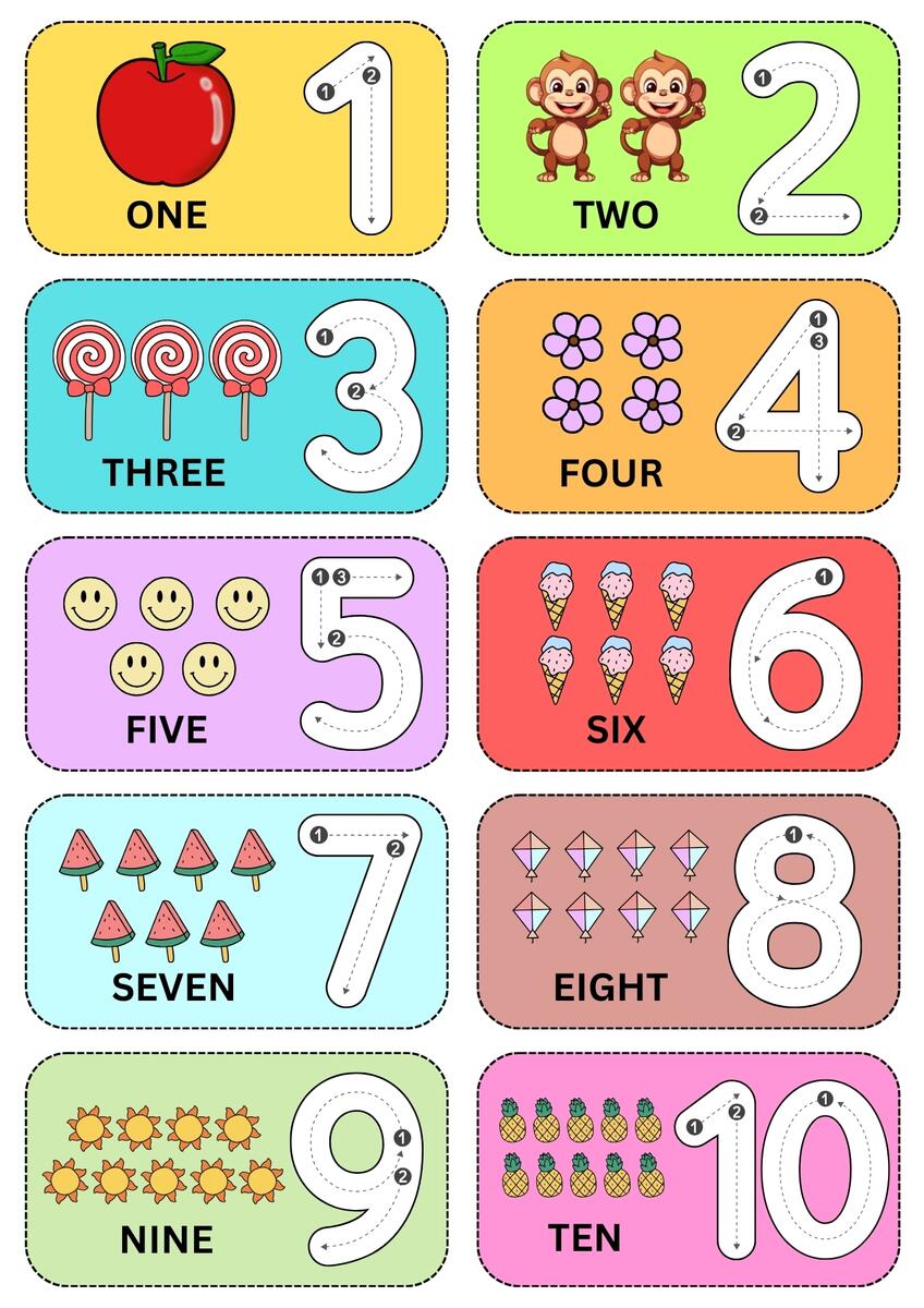 Free Printable Number Flashcards 1 100 With Words PDF Number Dyslexia 0 10 Printable Numbers Free Templates In All Sizes