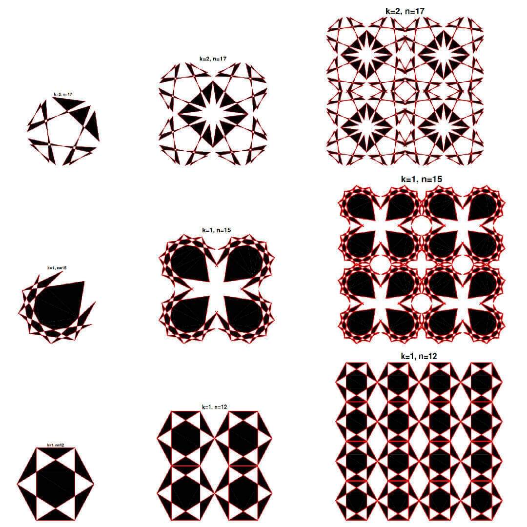 Geometric Pattern Parametric House