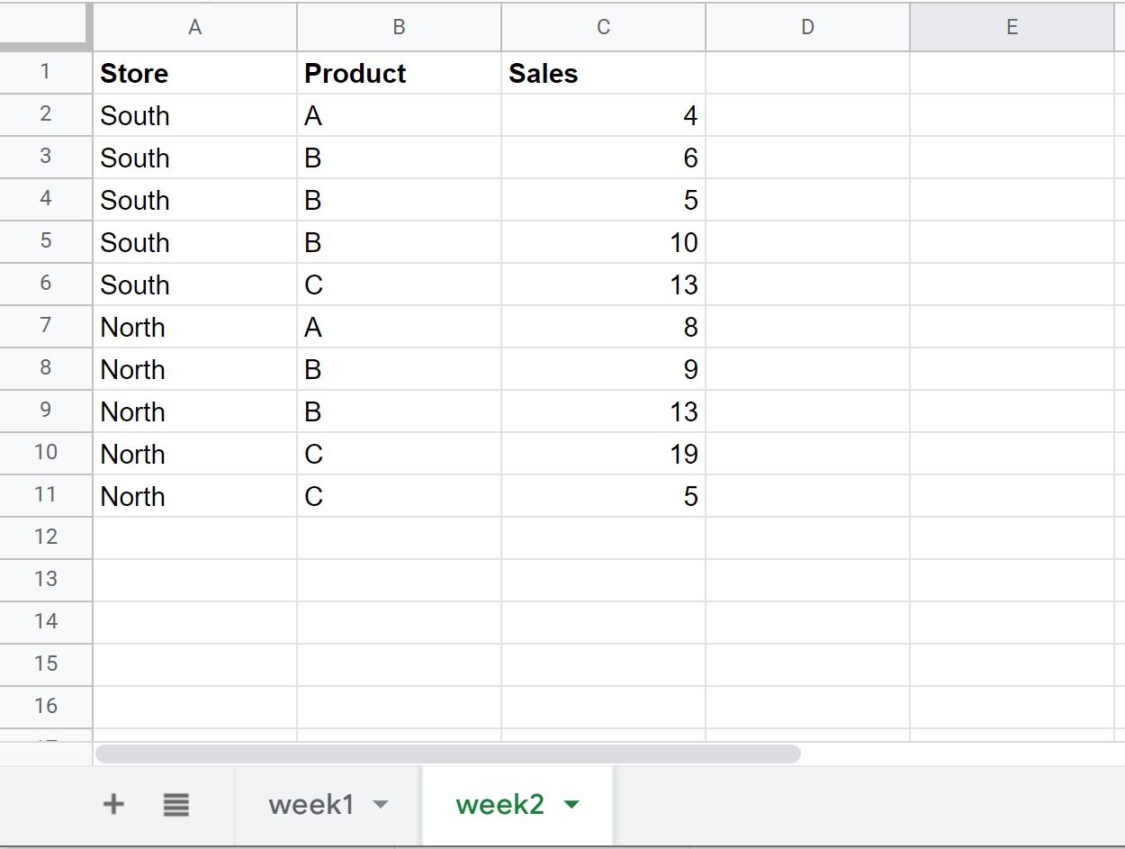 Google Sheets How To Create Pivot Table From Multiple Sheets