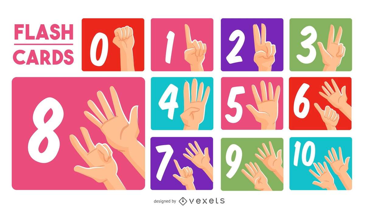 Hands Numbers Flashcard Set Vector Download