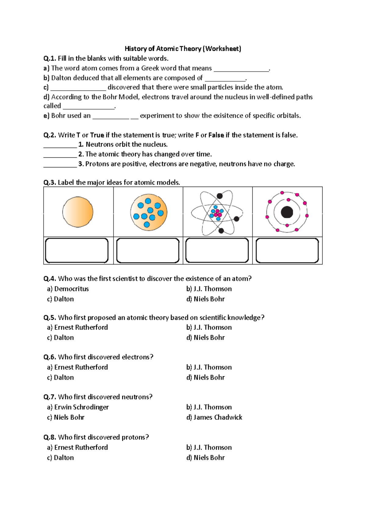HIST 101 History Of Atomic Theory Worksheet Solutions Studocu