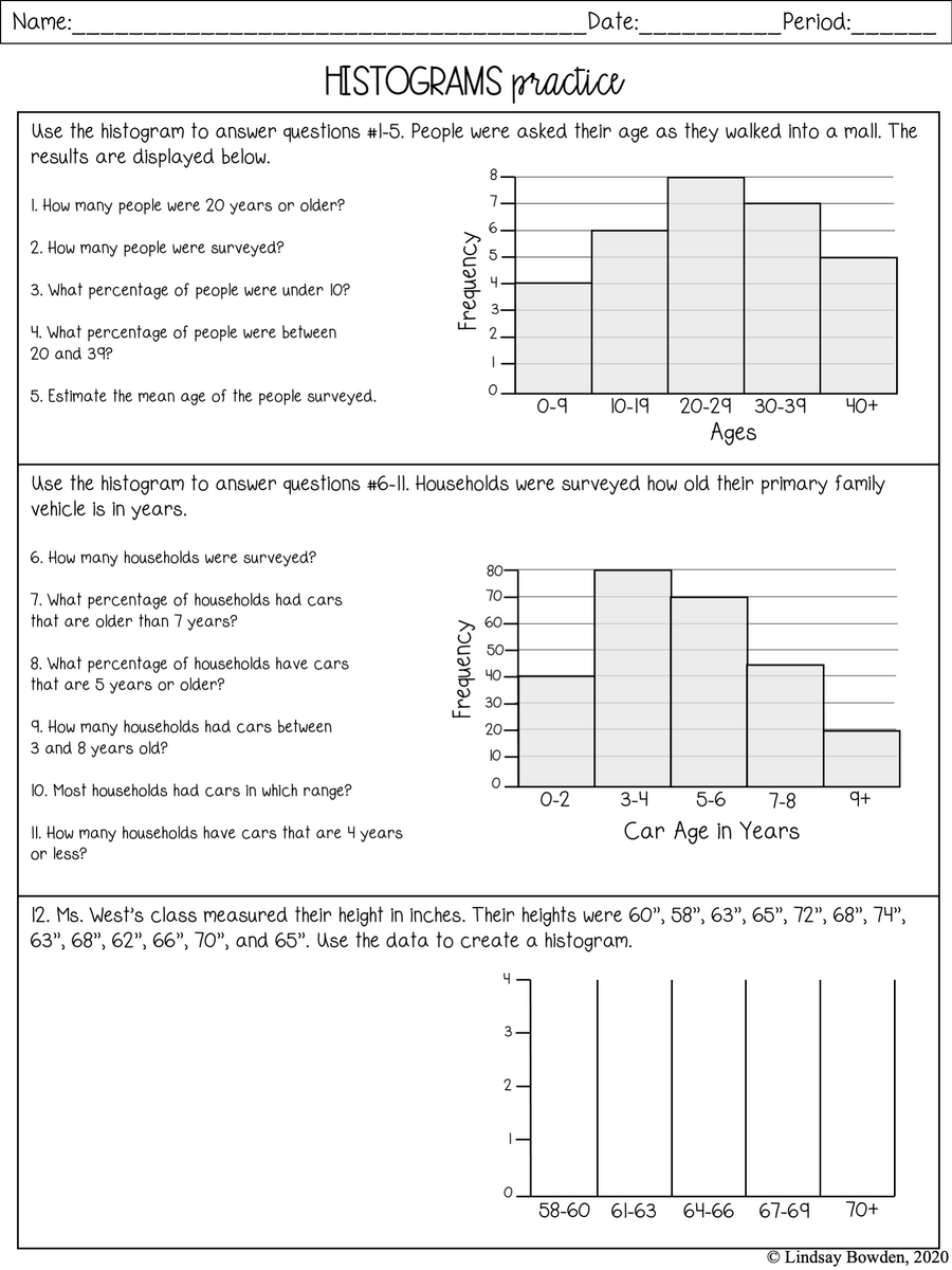 Histogram Worksheet Real World Examples Worksheets Library