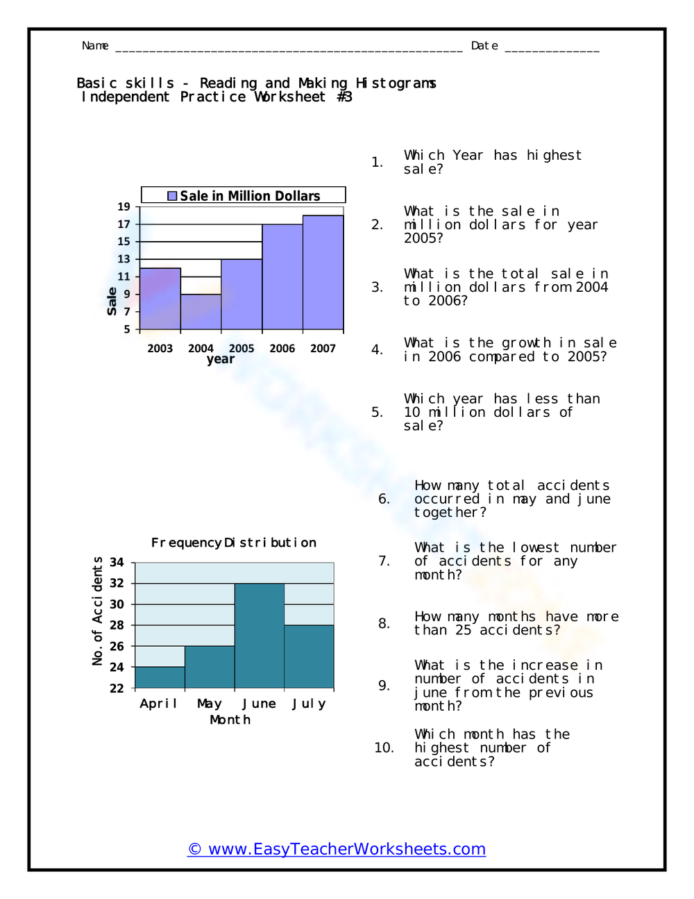 Histogram Worksheets