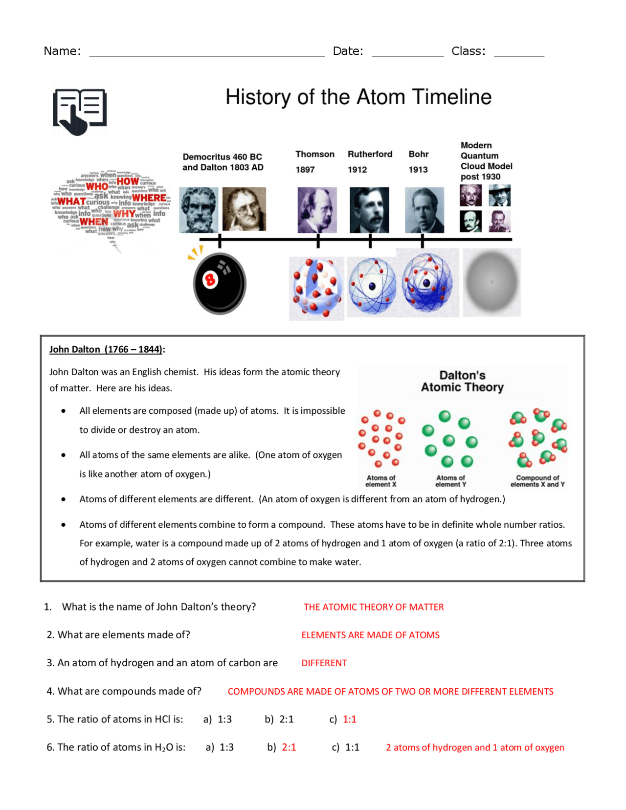 History Of The Atom Timeline Worksheet Key Exercises Chemistry Docsity