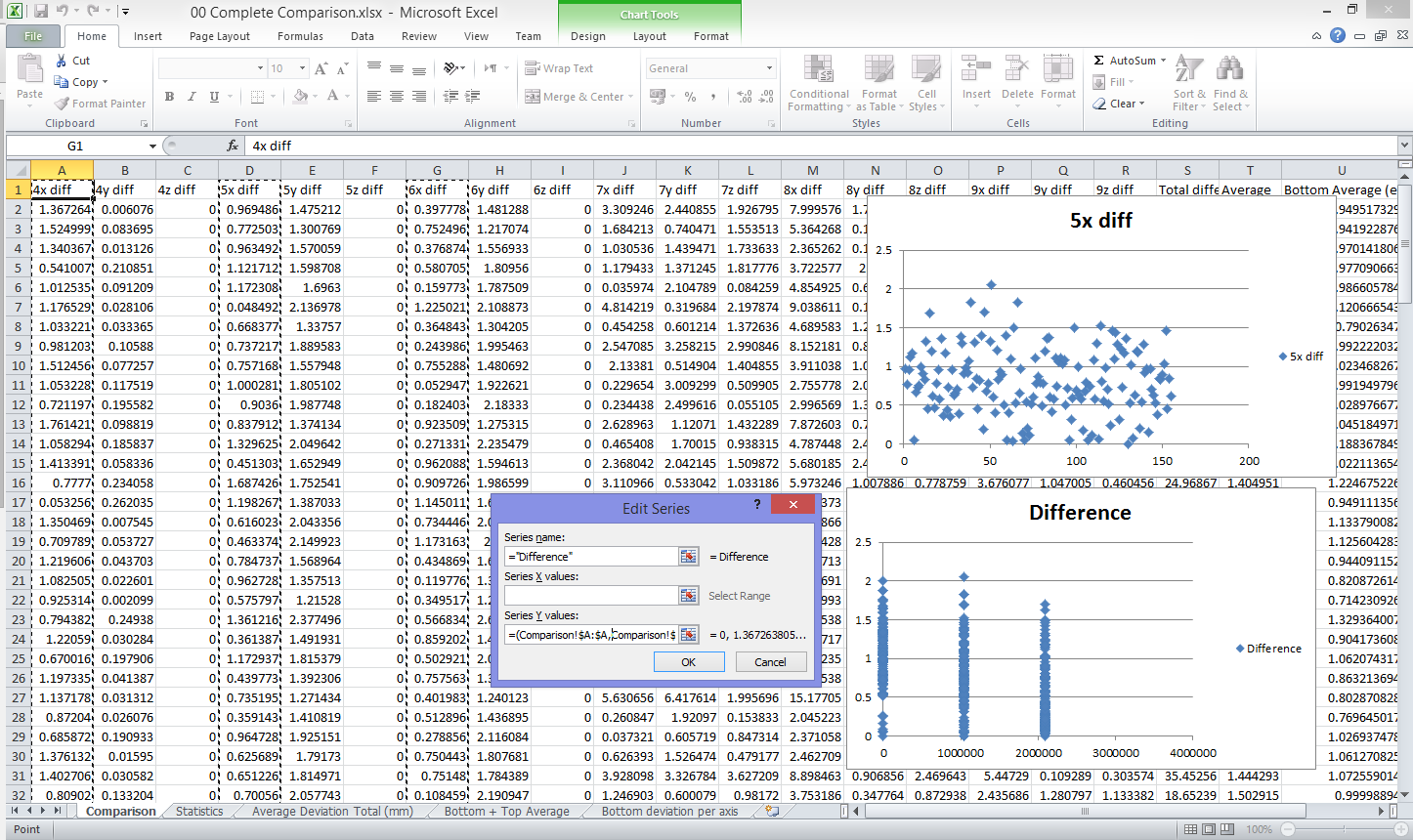 How Can I Plot Multiple Columns As A Single Continuous Series In Excel Super User How Can I Plot Multiple Columns As A Single Continuous Series In Excel Super User