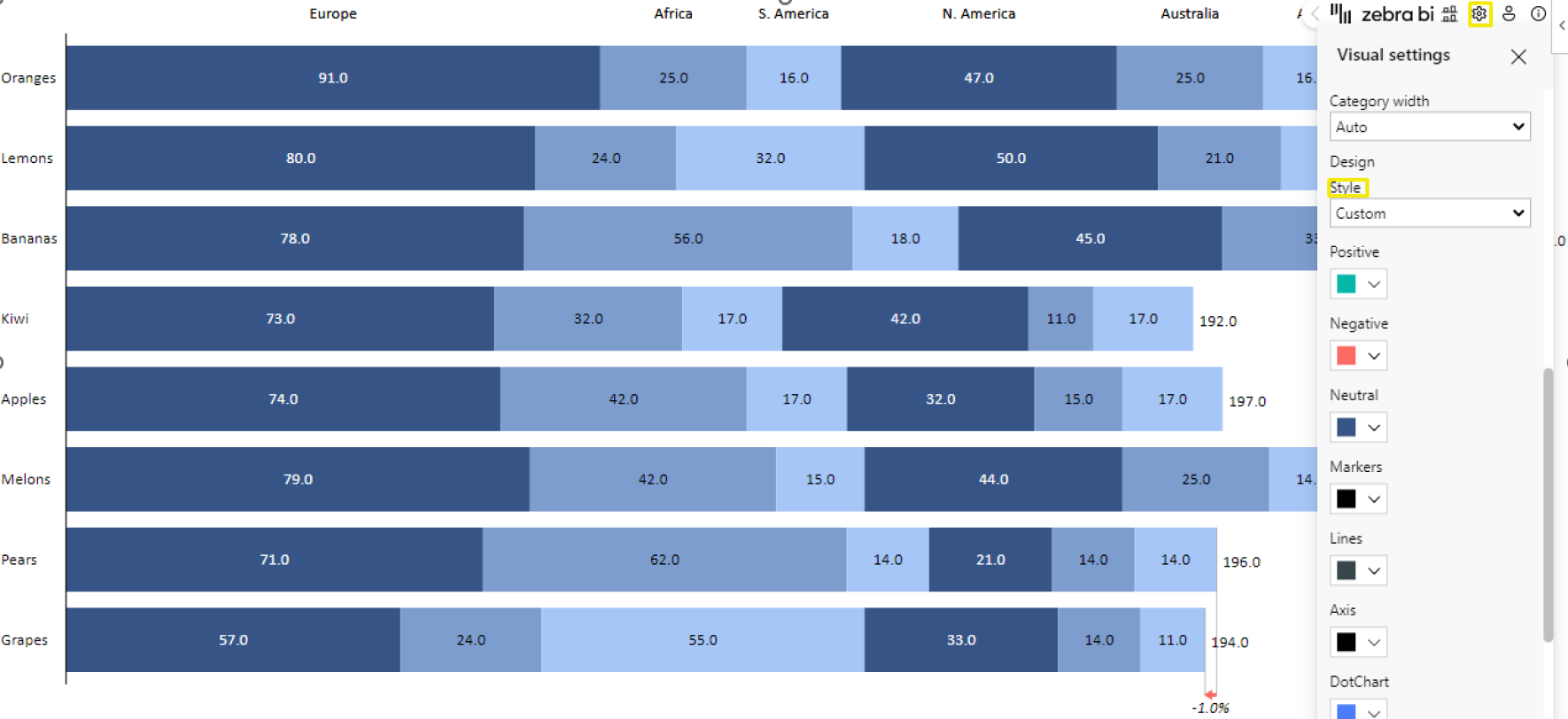 How To Create A Stacked Bar Chart In Excel Step By Step How To Create A Stacked Bar Chart In Excel Step By Step