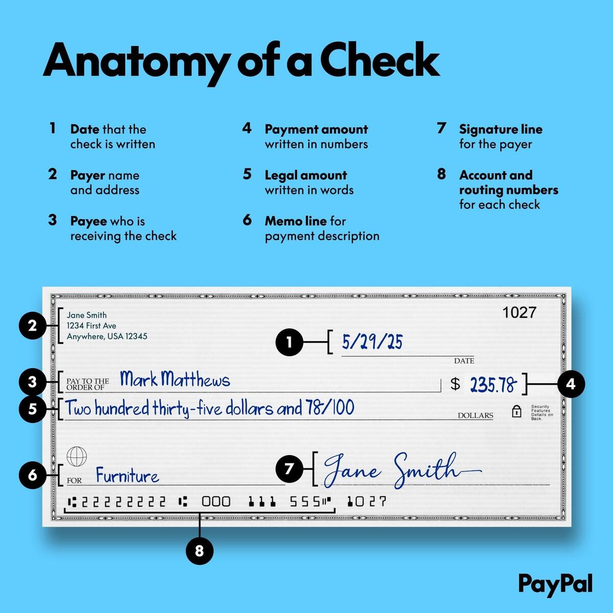 How To Write A Check In 6 Easy Steps Visuals PayPal US