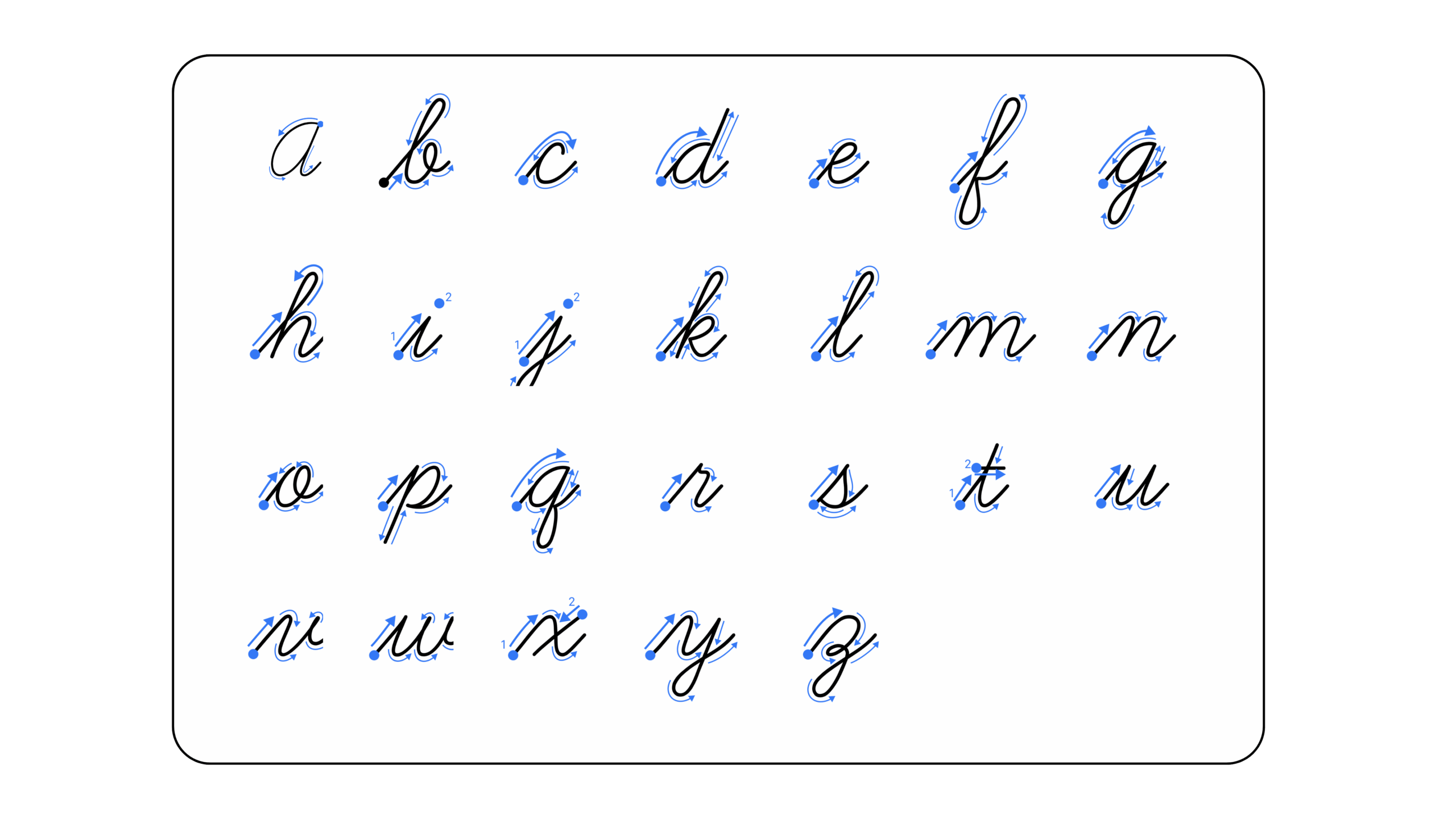 How To Write Cursive Alphabet A To Z Writey