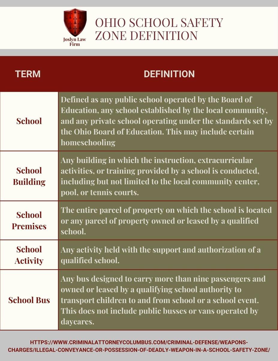 Free Divorce Agreement Template PDF Word