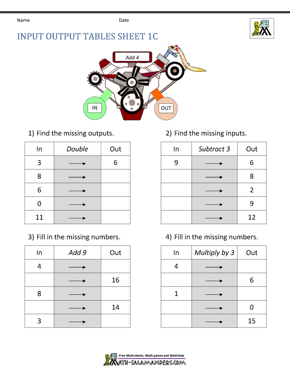 Input Output Tables Worksheet