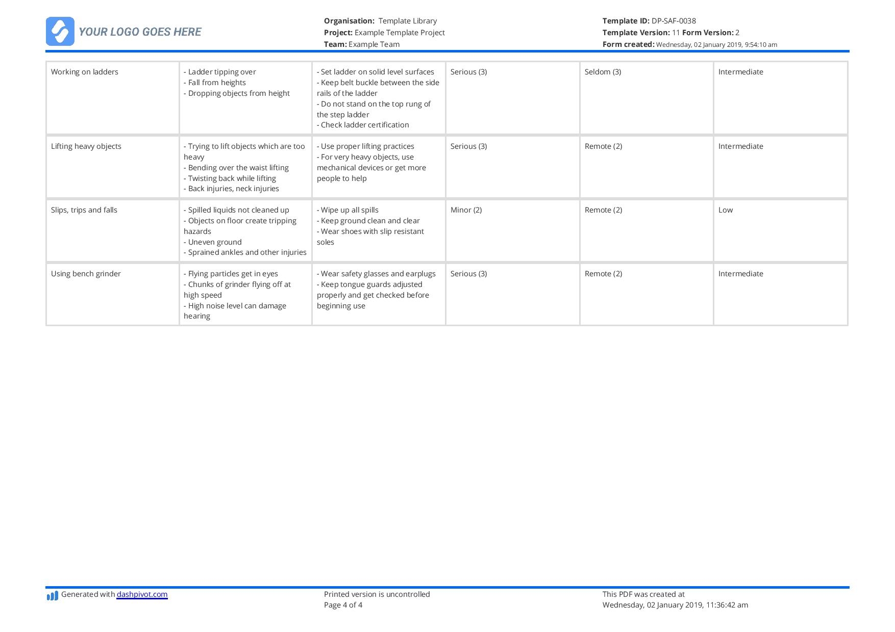 JSA Examples Use Or Copy These Job Safety Analysis Examples