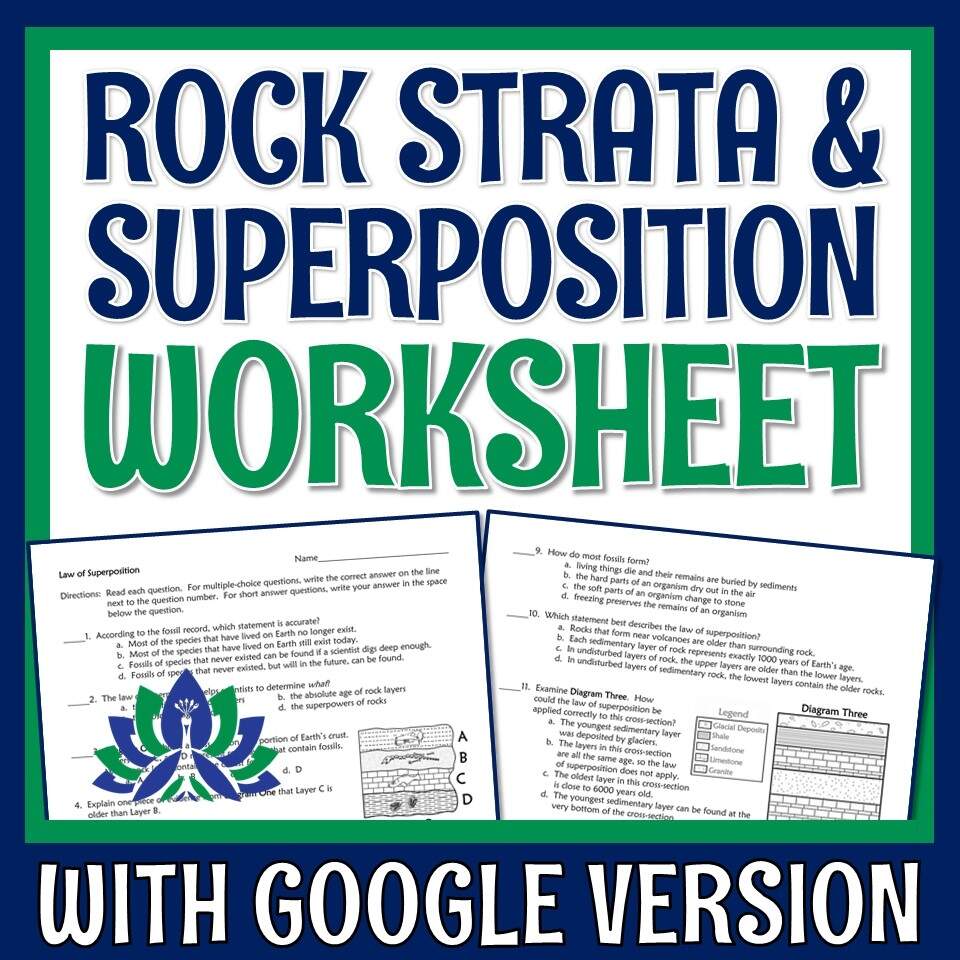 Law Of Superposition Worksheet Flying Colors Science Law Of Superposition Worksheet Flying Colors Science
