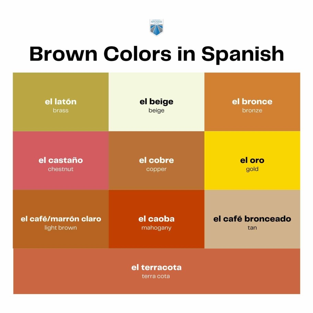 Learn The Colors Free Spanish Lessons For Kids