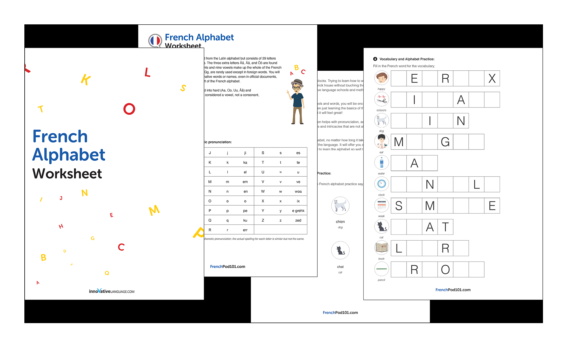 Learn The French Alphabet With The Free EBook FrenchPod101