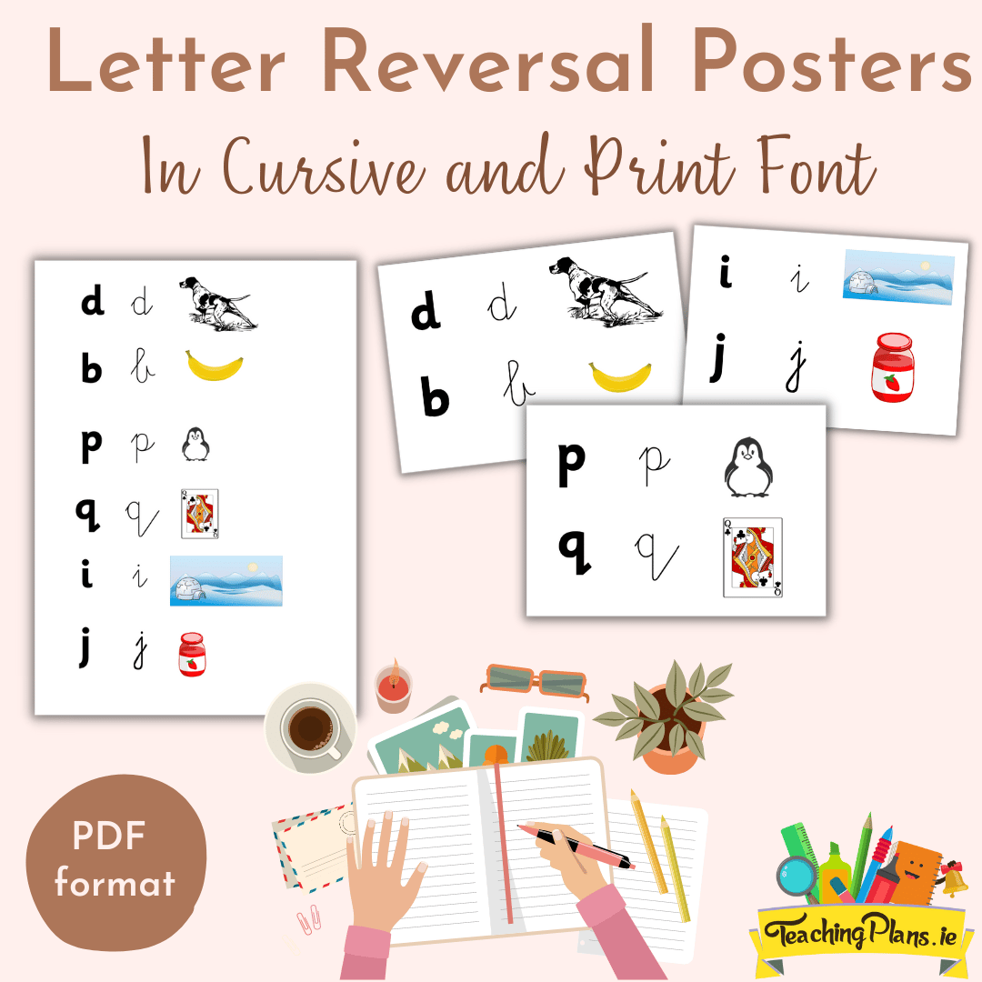 Letter Reversal Posters Cursive And Print Letters Teaching Plans Ireland
