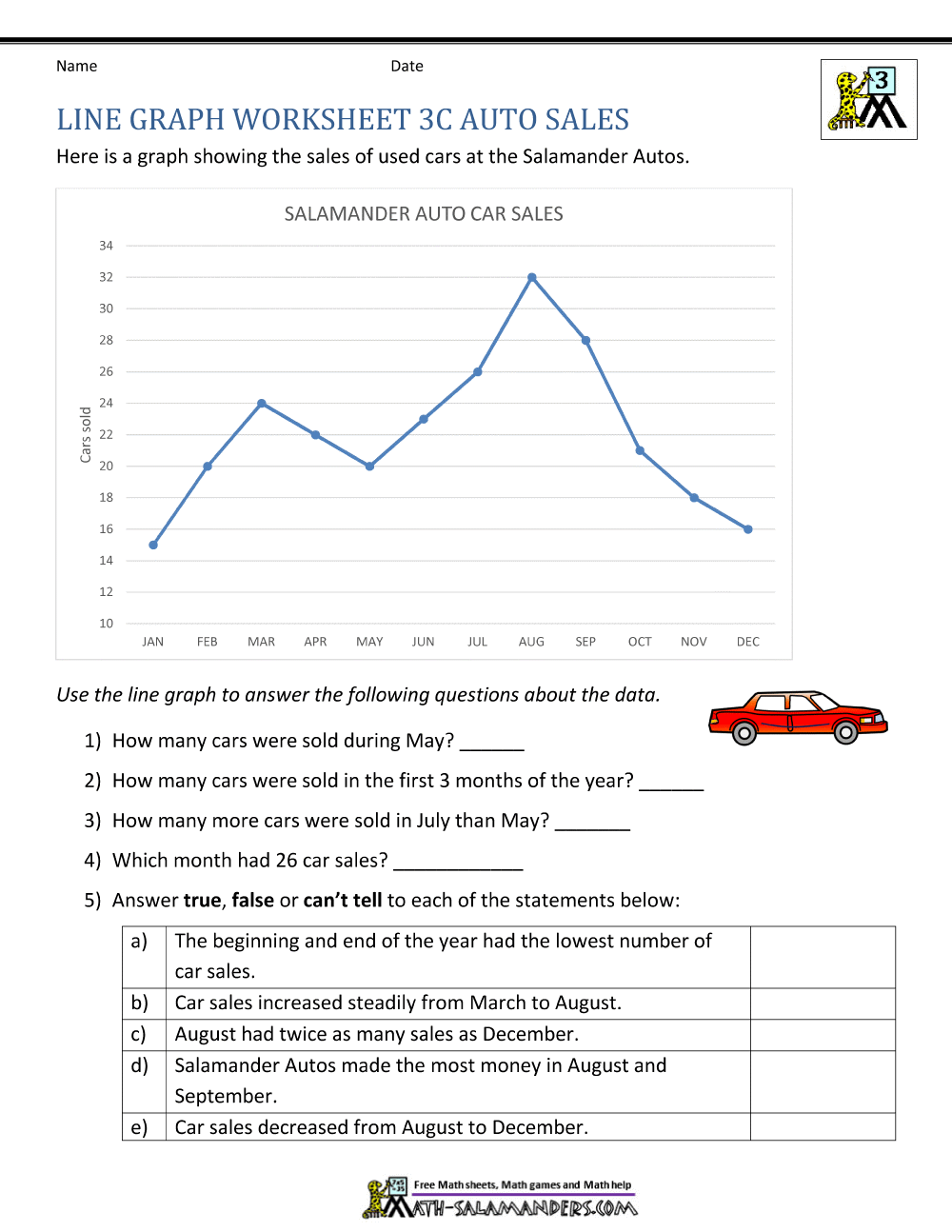 Line Graph Worksheets 3rd Grade Worksheets Library Line Graph Worksheets 3rd Grade Worksheets Library