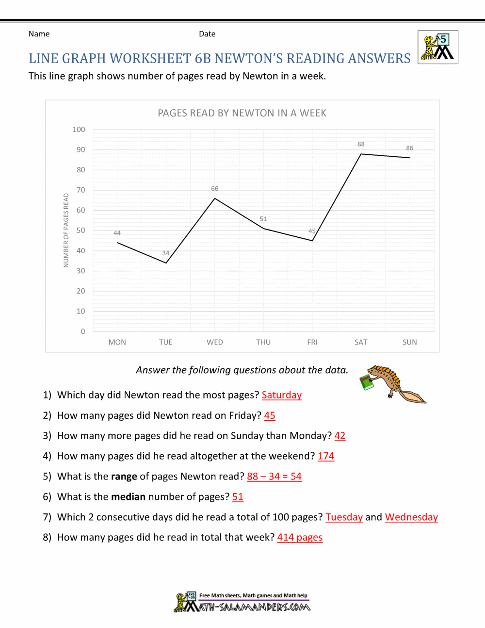 Line Graphs 6th Grade Worksheets Line Graphs 6th Grade Worksheets