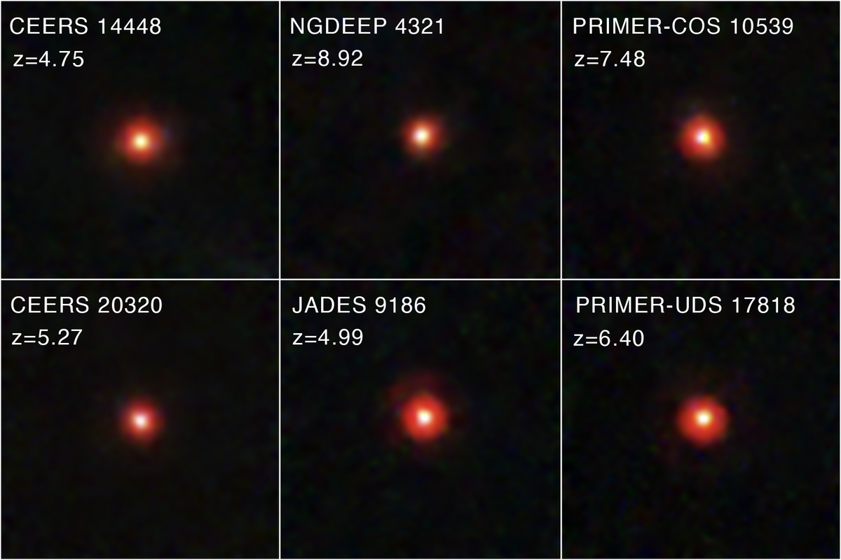 Little Red Dots NIRCam Image NASA Science