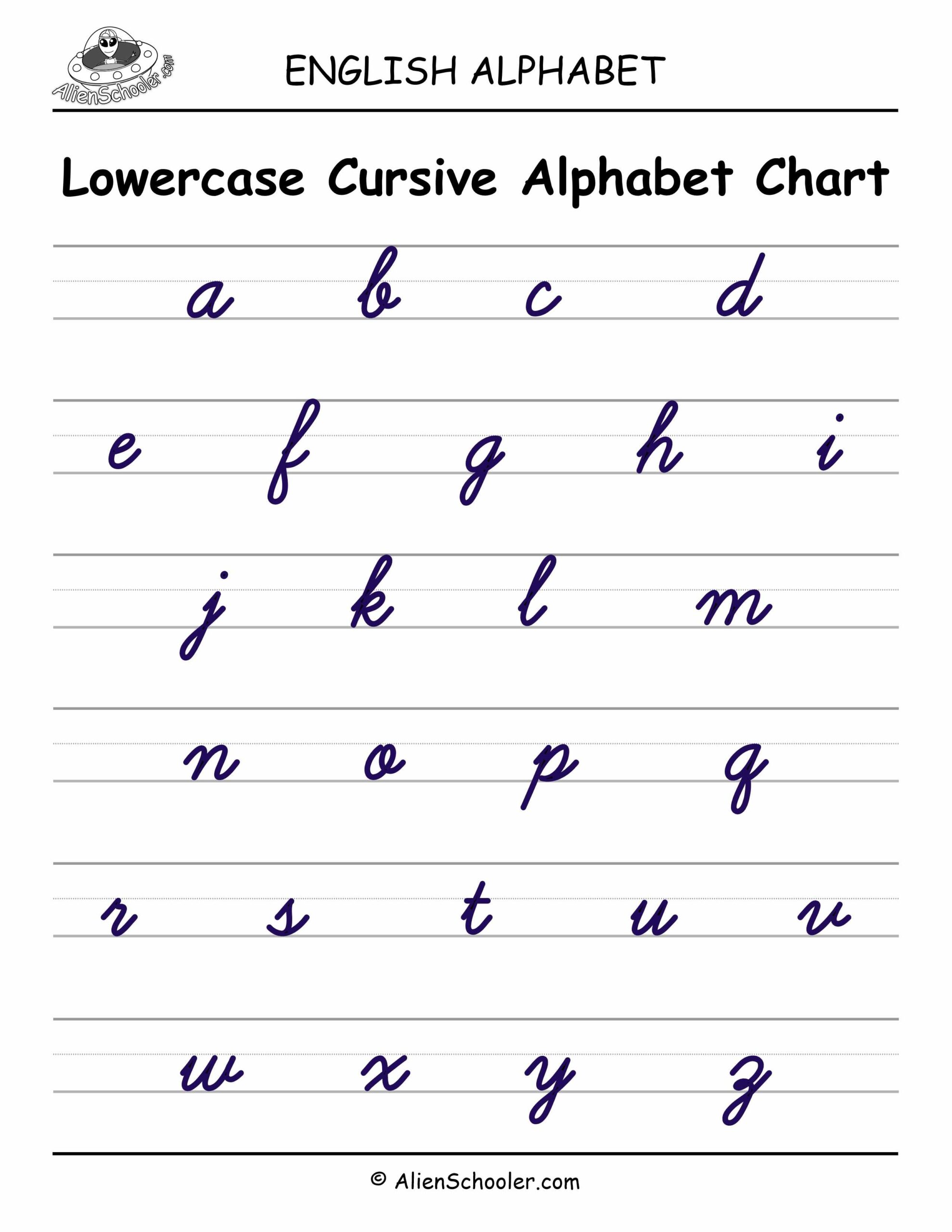 Lowercase Cursive Alphabet Chart PDF Alien Schooler