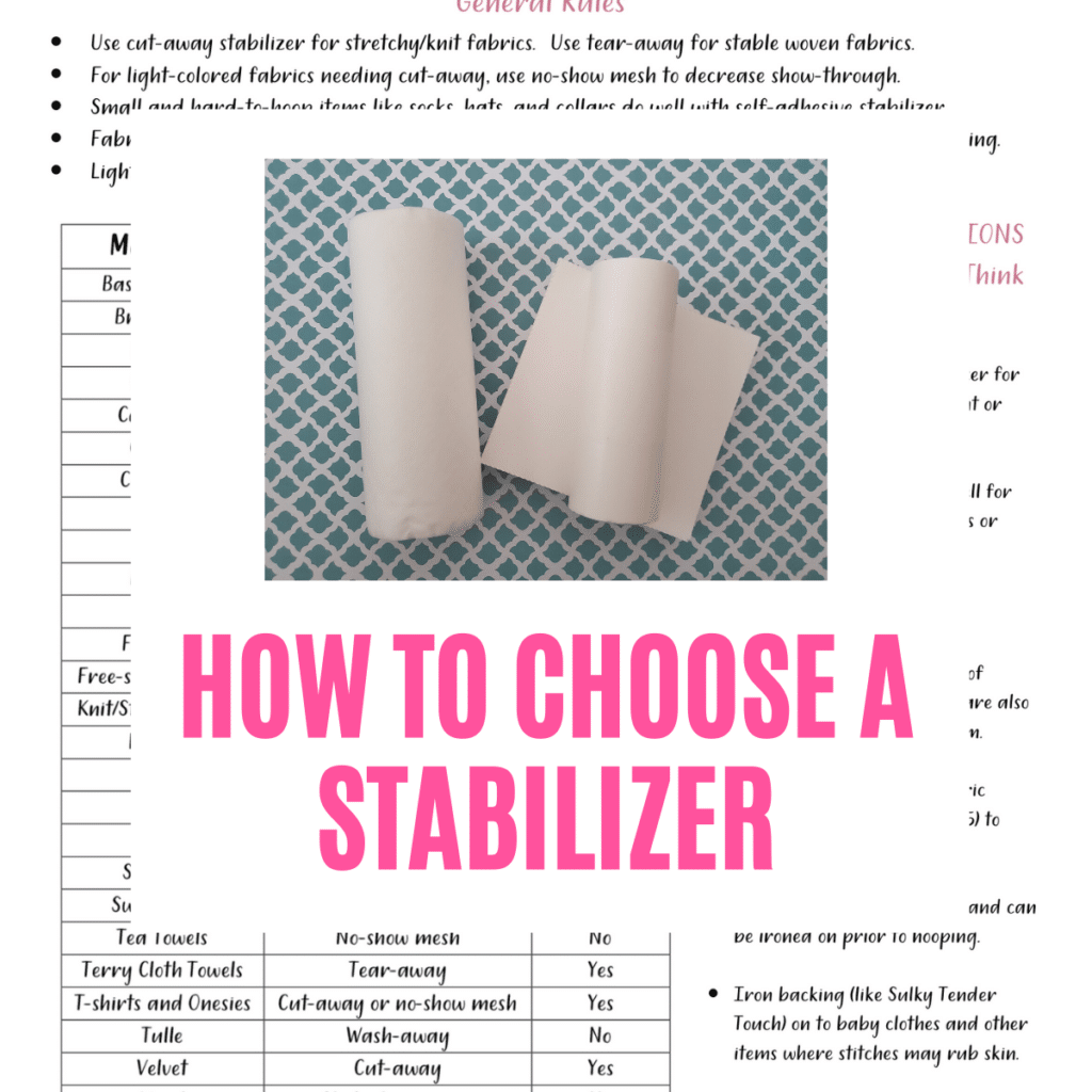 Versatile Embroidery Stabilizer Enhances Your Creative Designs