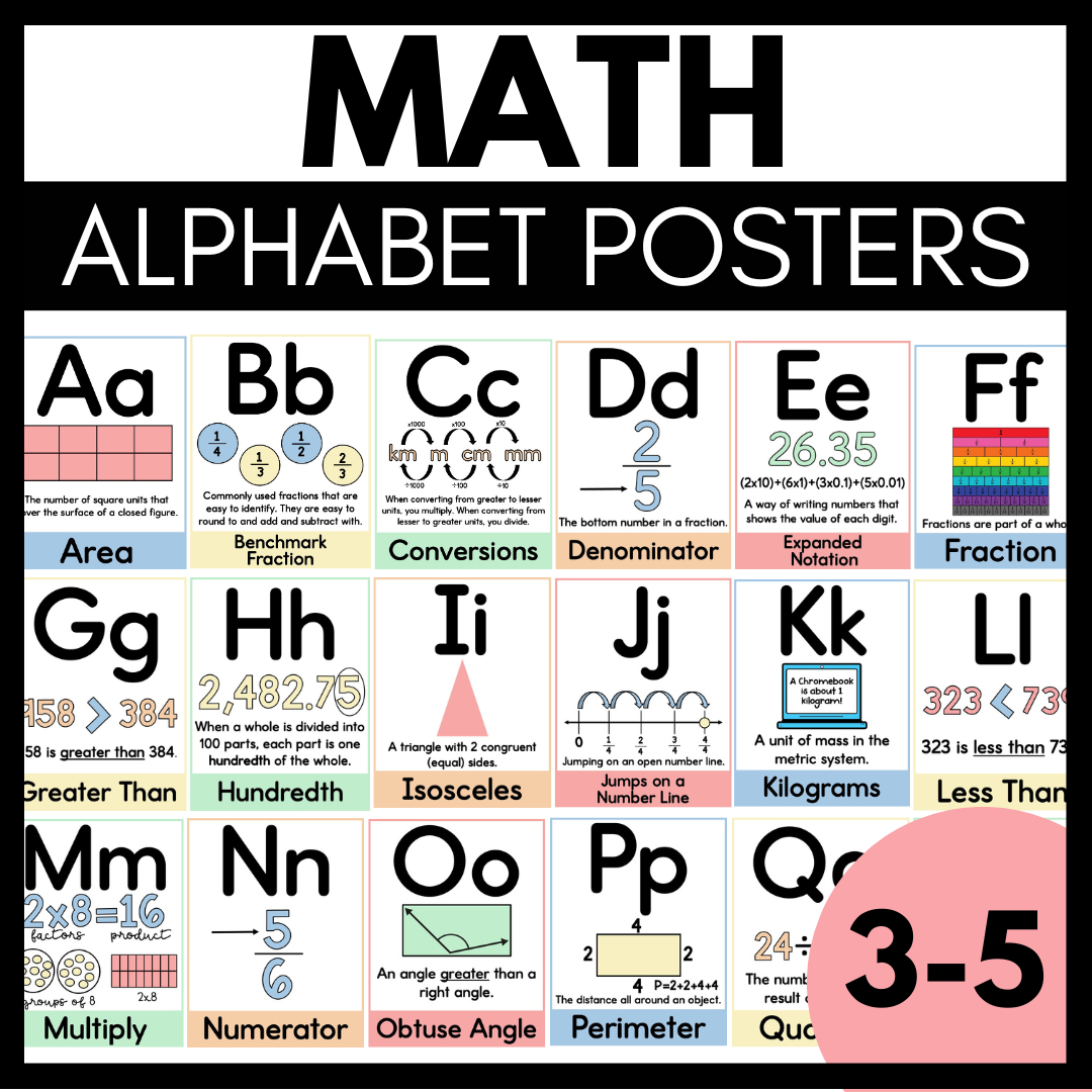 Math Alphabet Posters For Grades 3 5 Pastel Classroom Decor Back To School Made By Teachers Math Motivation Classroom Posters Made 4 Math I Speak Math