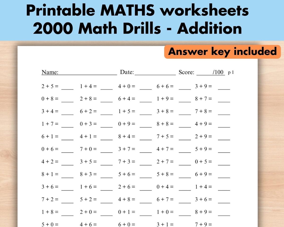 Maths Drill Addition Worksheets Printable Numbers 0 To 9 Practice Speed Counting Addition Homework Maths Worksheet Answers Included Etsy HMH Into Math Student Workbook Grade 7 9781328951809 EBay