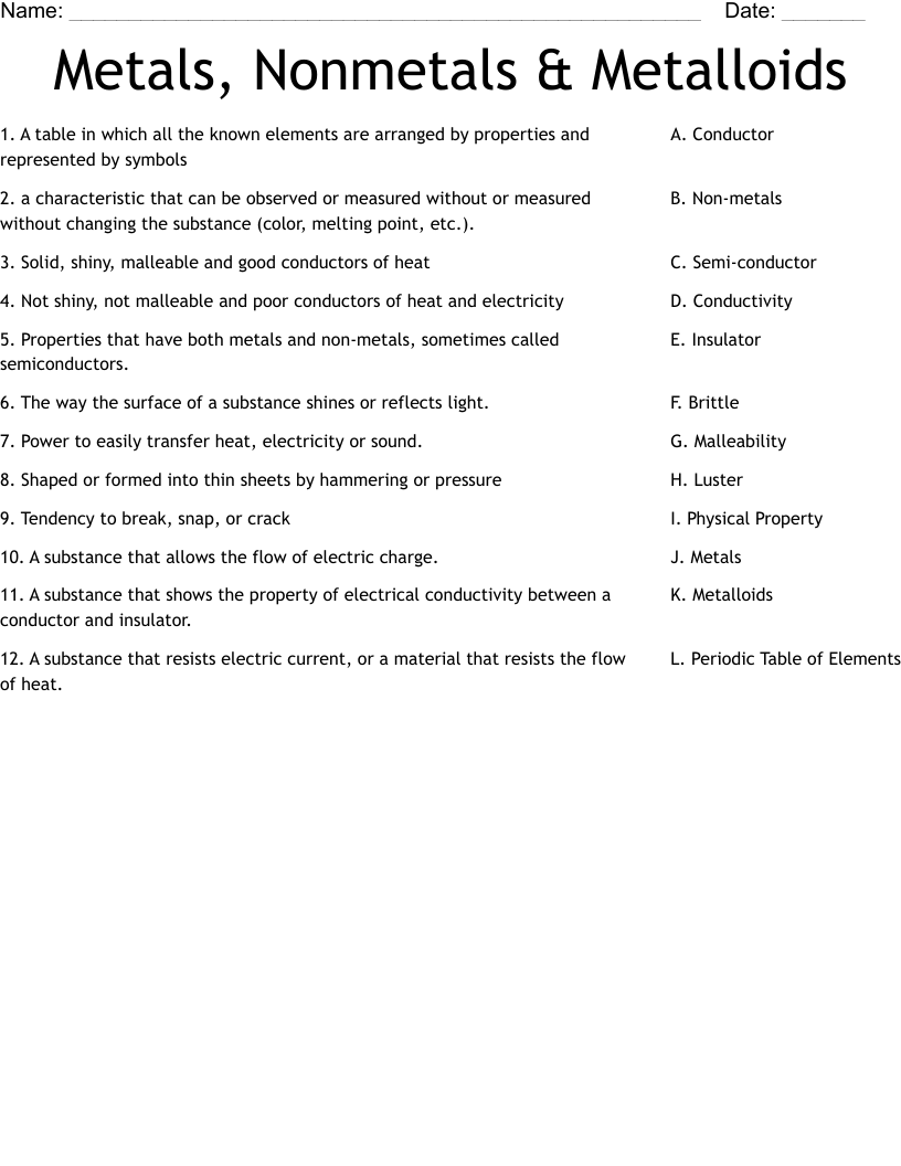 Metals Nonmetals Metalloids Worksheet WordMint Metals Nonmetals Metalloids Worksheet WordMint
