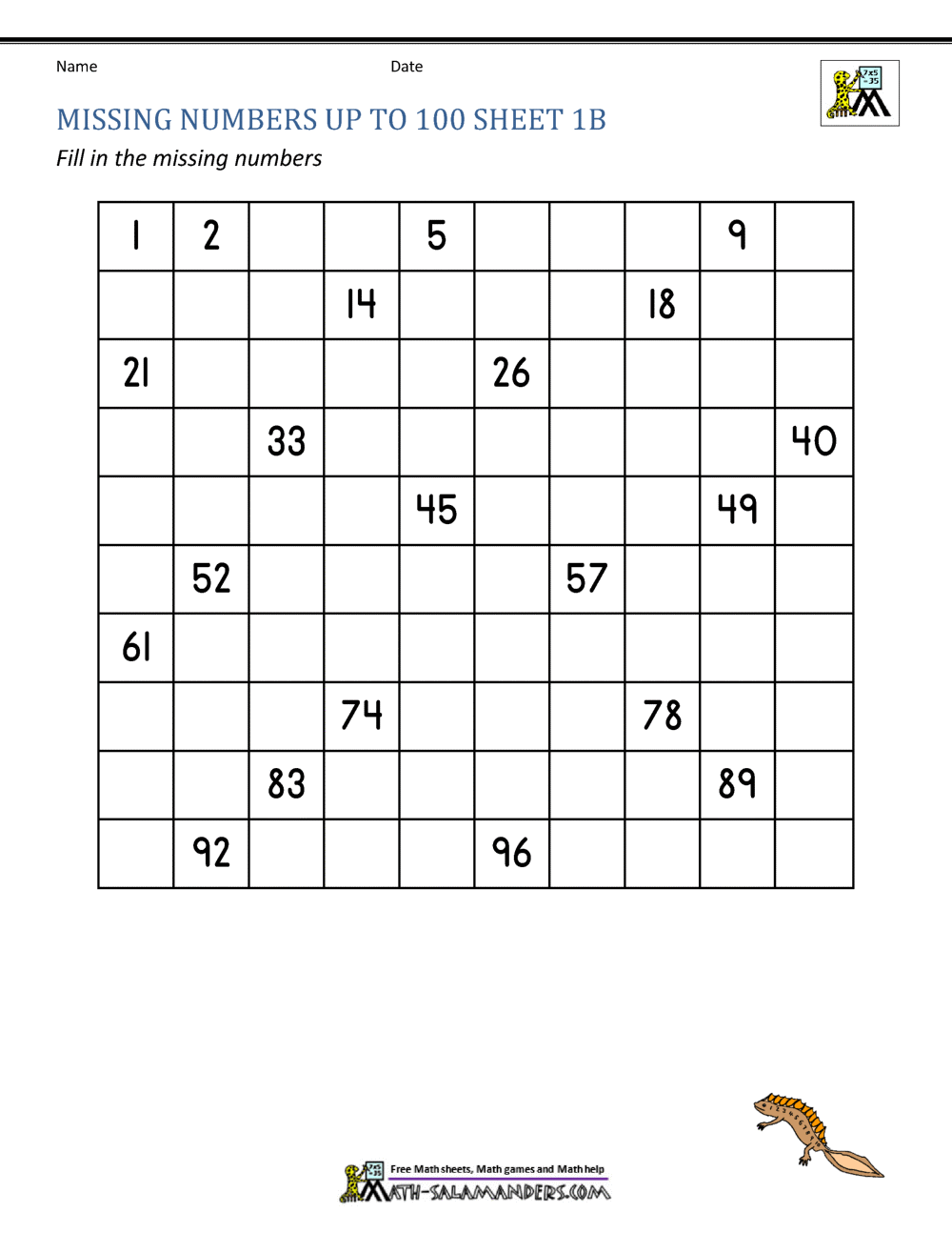 Missing Number Chart 1 100 Missing Number Chart 1 100