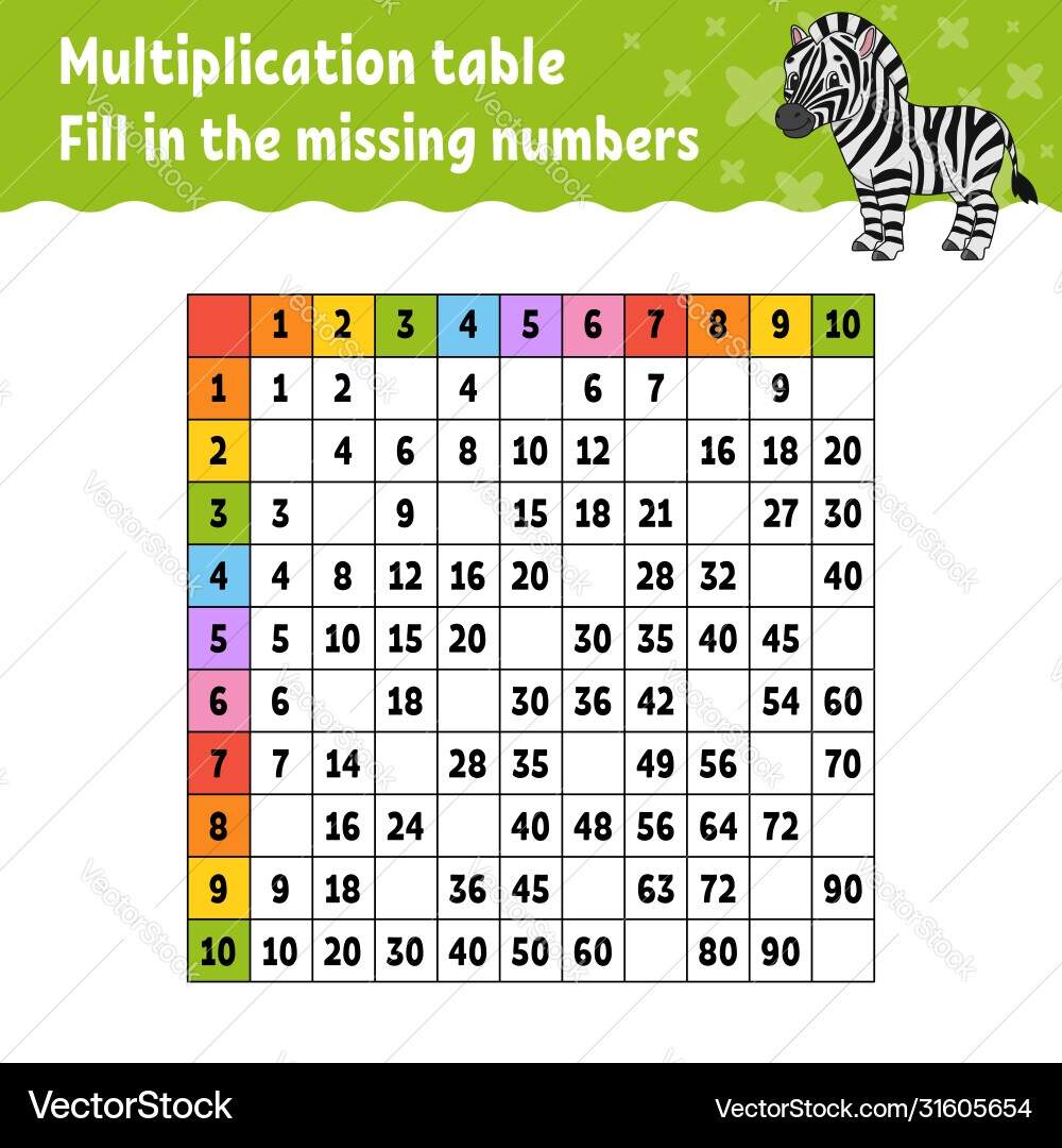 Missing Numbers Multiplication Worksheet Royalty Free Vector VectorStock Missing Numbers Multiplication Worksheet Royalty Free Vector VectorStock