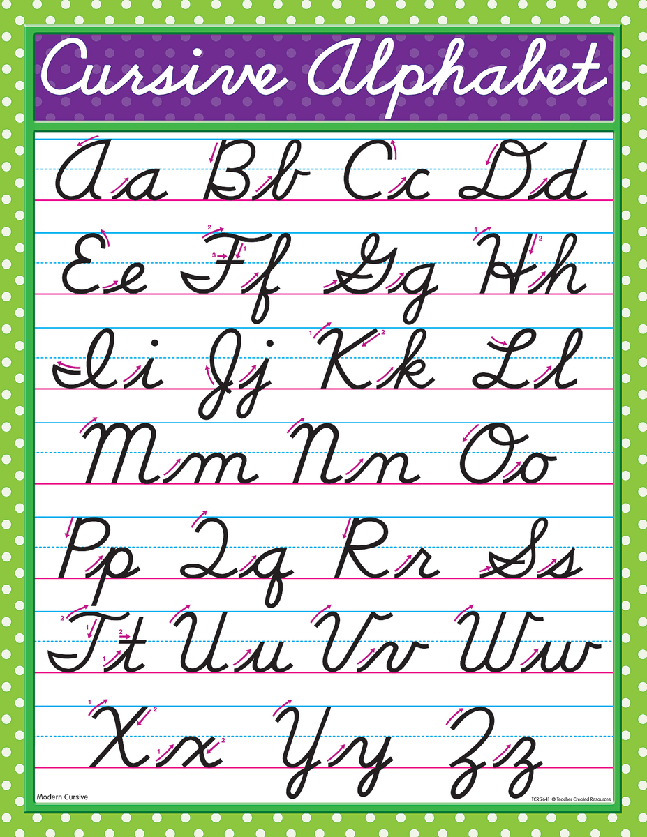 The Best Cursive Alphabet Printable And Teaching Tips