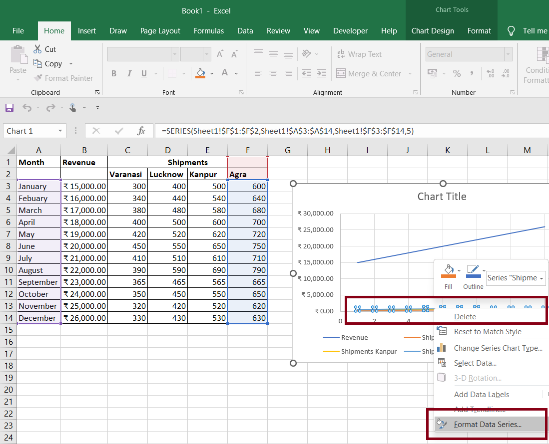 Multiple Series In One Excel Chart GeeksforGeeks Multiple Series In One Excel Chart GeeksforGeeks