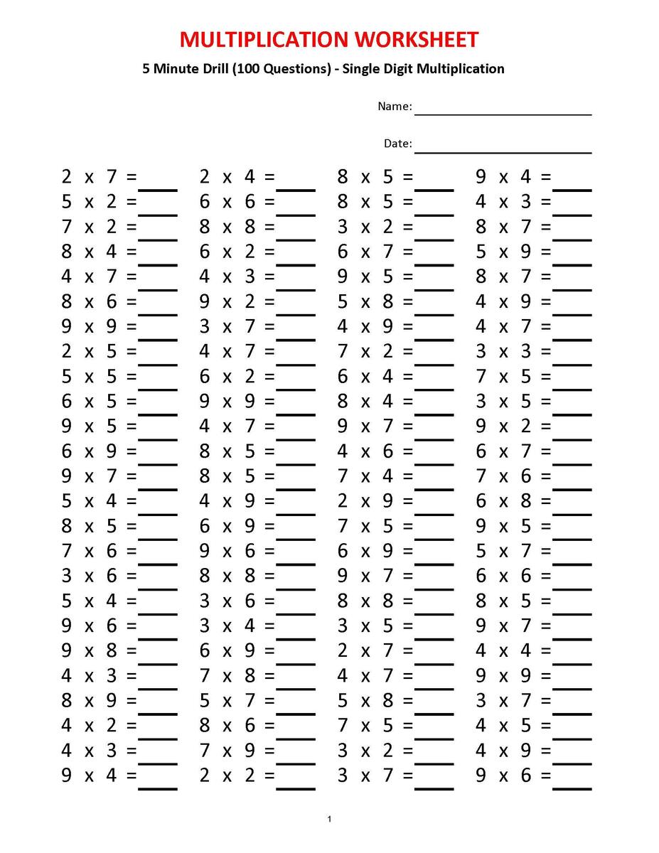 Multiplication 5 Minute Drill Worksheets Grade 2 4 PDF Download Etsy Norway