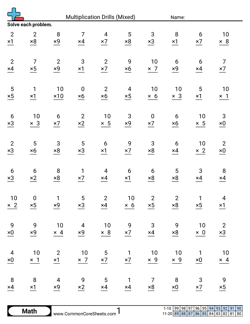 Multiplication Drills Mixed Worksheet Download