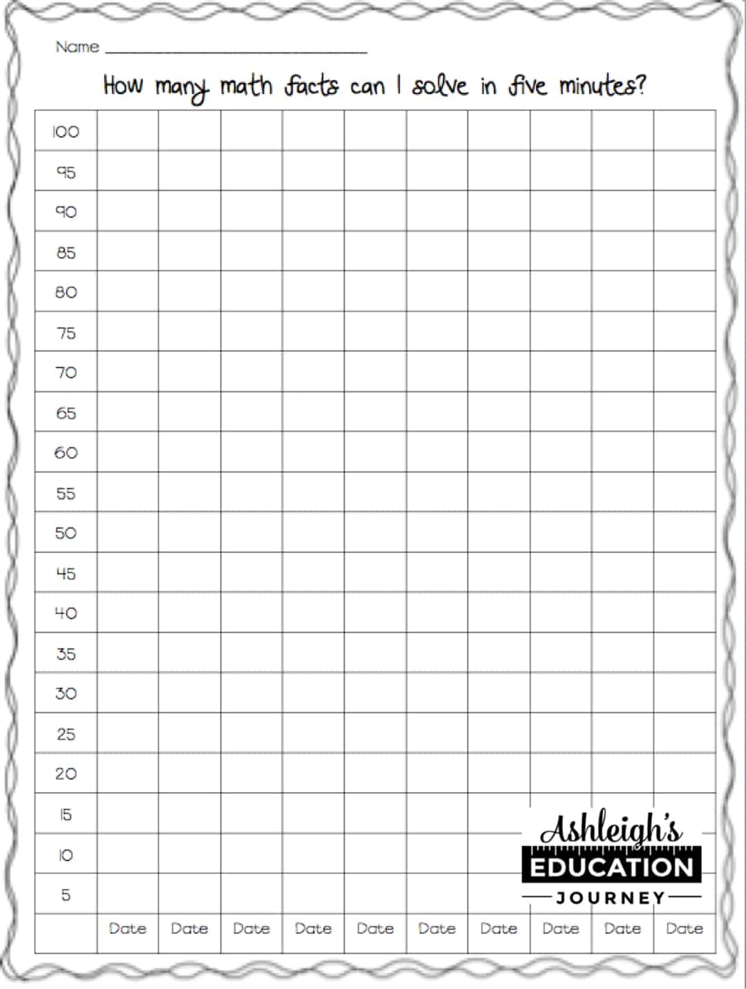 Multiplication Facts For Upper Elementary Students Ashleigh S Education Journey Multiplication Facts For Upper Elementary Students Ashleigh S Education Journey