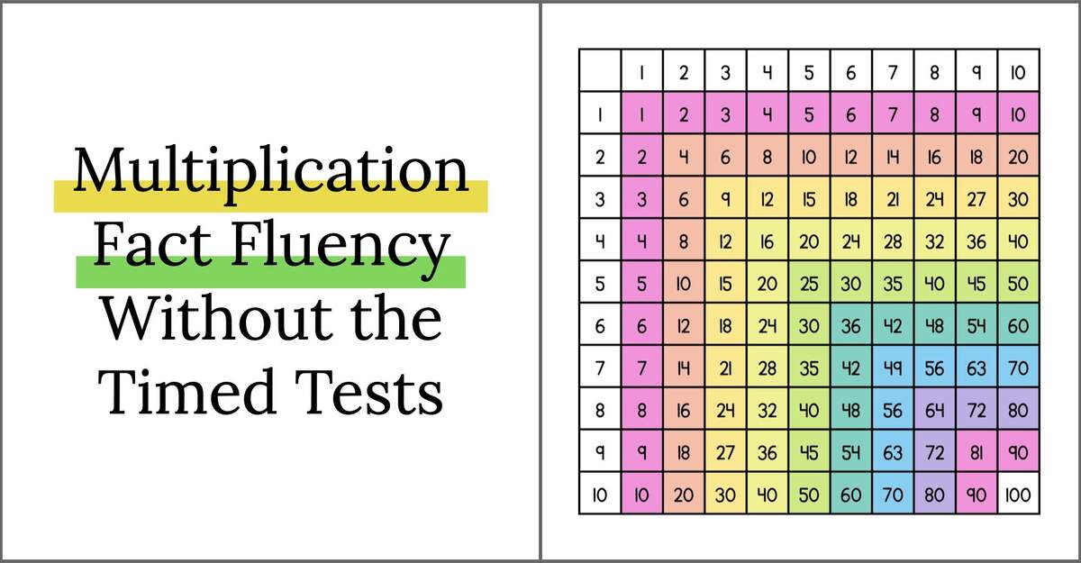 Multiplication Facts Without The Timed Tests Multiplication Facts For Upper Elementary Students Ashleigh S Education Journey