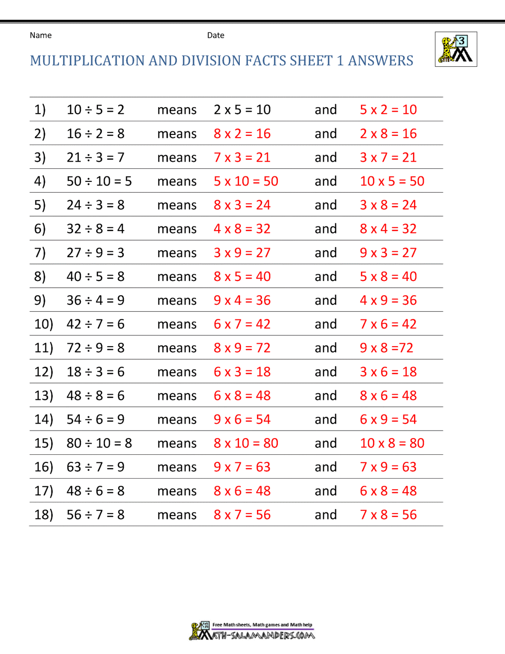Multiplication Facts Worksheets Understanding Multiplication To 10x10