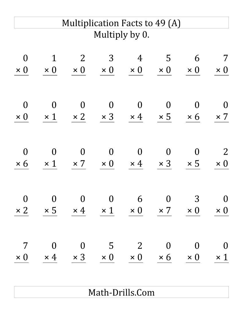 Multiplication Facts Worksheets Worksheets Library Multiplication Facts Worksheets Worksheets Library