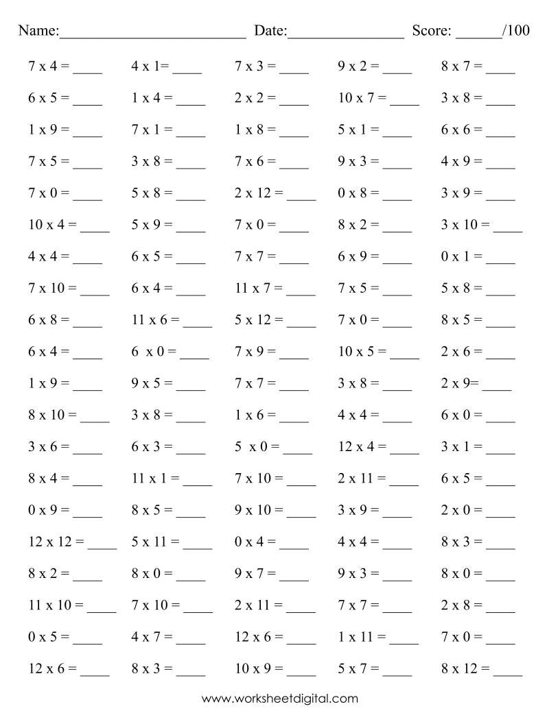 Multiplication Math Drills Timetable 0 12 Practice Instant Download Etsy Multiplying 2 Digit By 2 Digit Numbers Large Print With Period Separated Thousands A