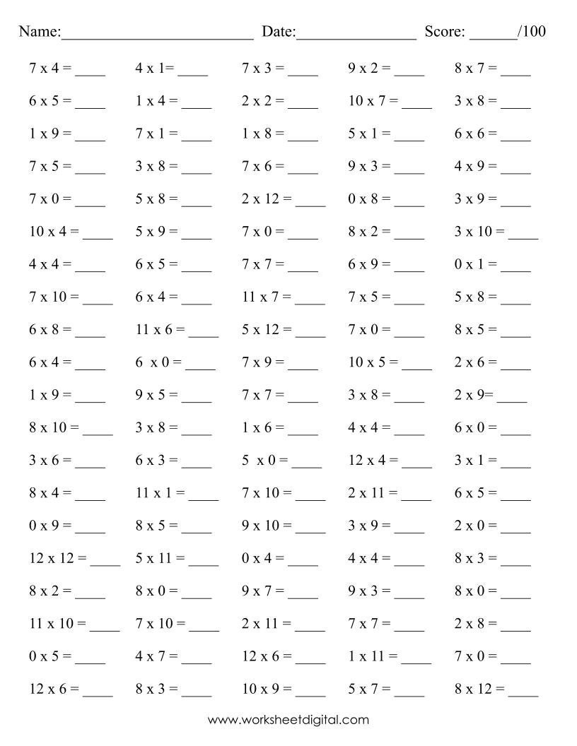 Multiplication Worksheets One Digit Math Drills Free Printables Lettering SVG Files Tools Apps