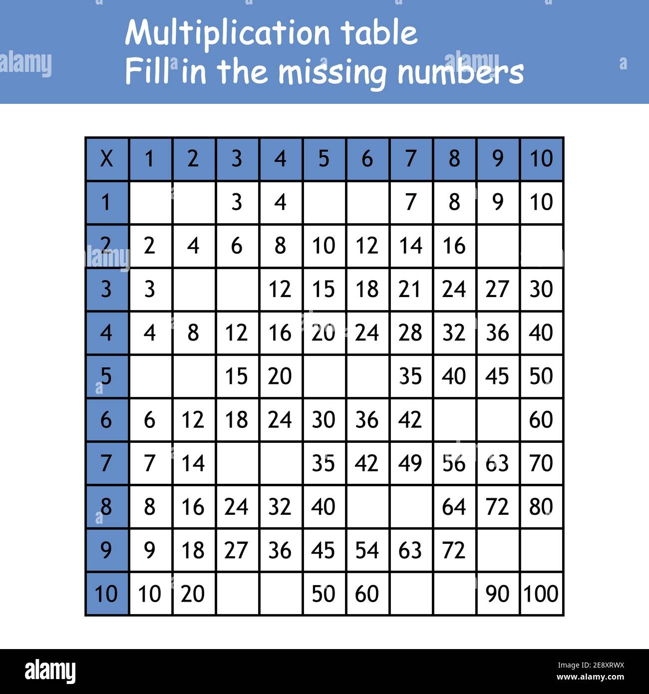 Multiplication Square Paste The Missing Numbers School Vector Illustration With Colorful Cubes Multiplication Table Poster For Kids Education Stock Vector Image Art Alamy Multiplication Square Paste The Missing Numbers School Vector Illustration With Colorful Cubes Multiplication Table Poster For Kids Education Stock Vector Image Art Alamy