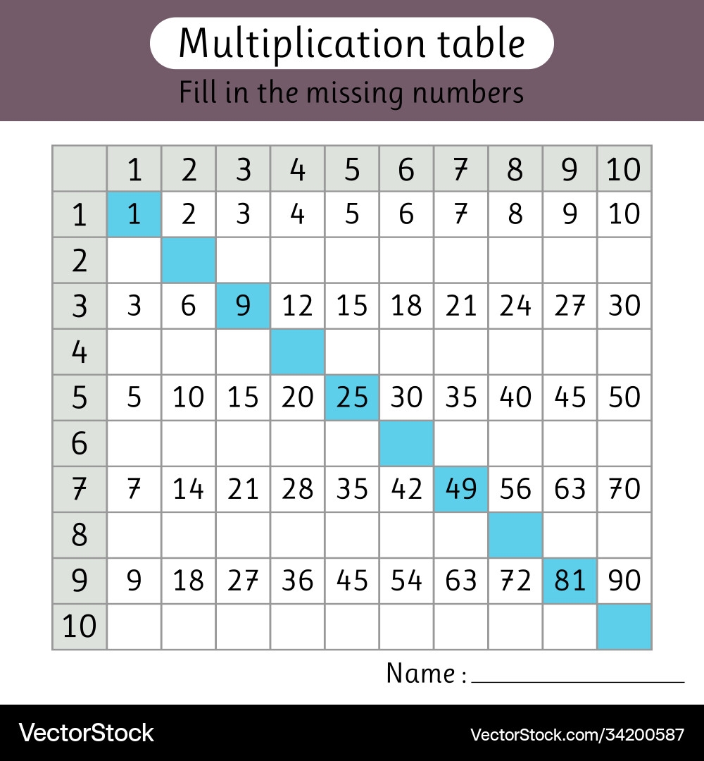Multiplication Table Fill In Missing Numbers Royalty Free Vector VectorStock