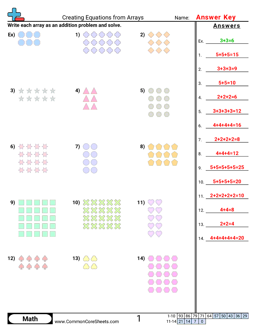 Multiplication Worksheets Multiplication Worksheets