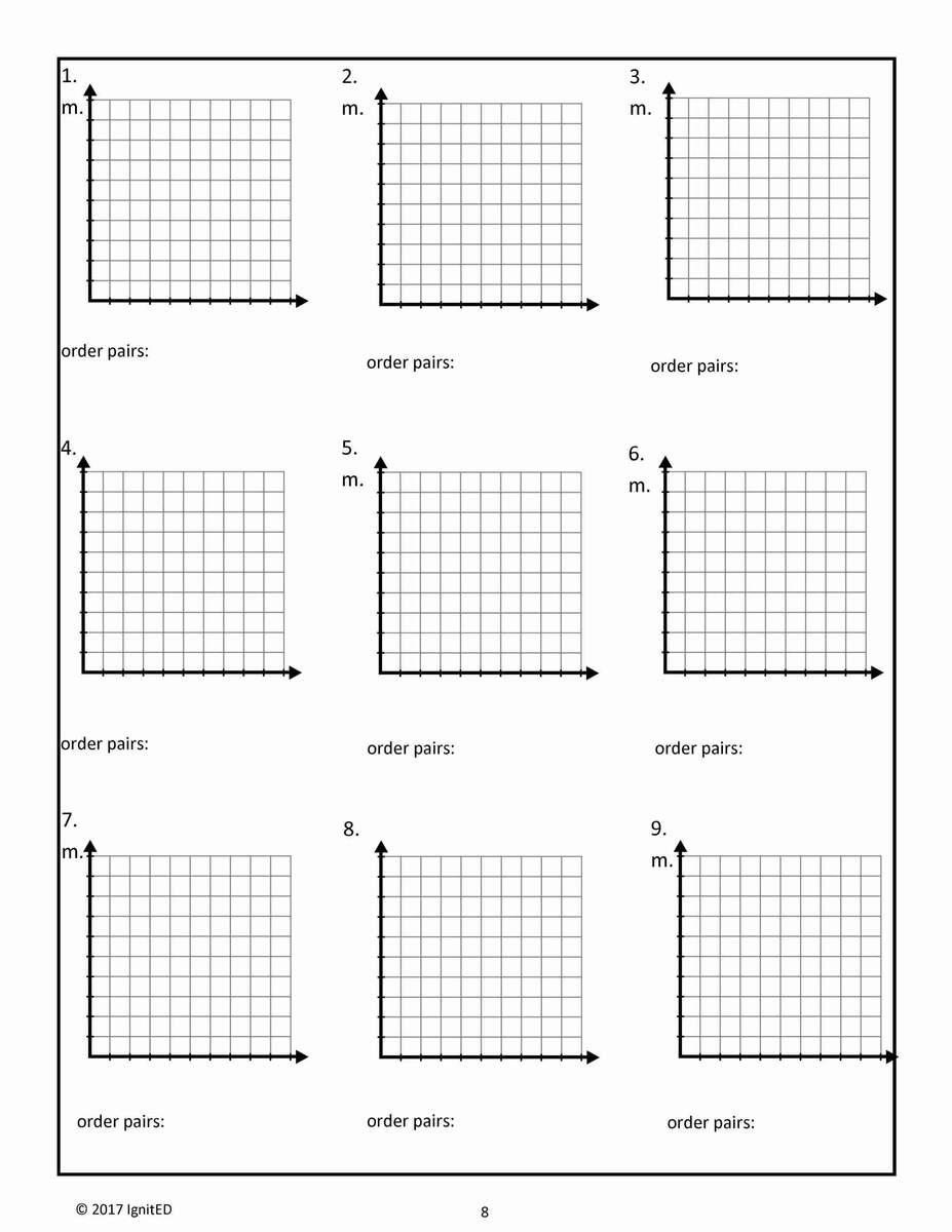 Multiplicative And Additive Patterns IgnitED Multiplicative And Additive Patterns IgnitED