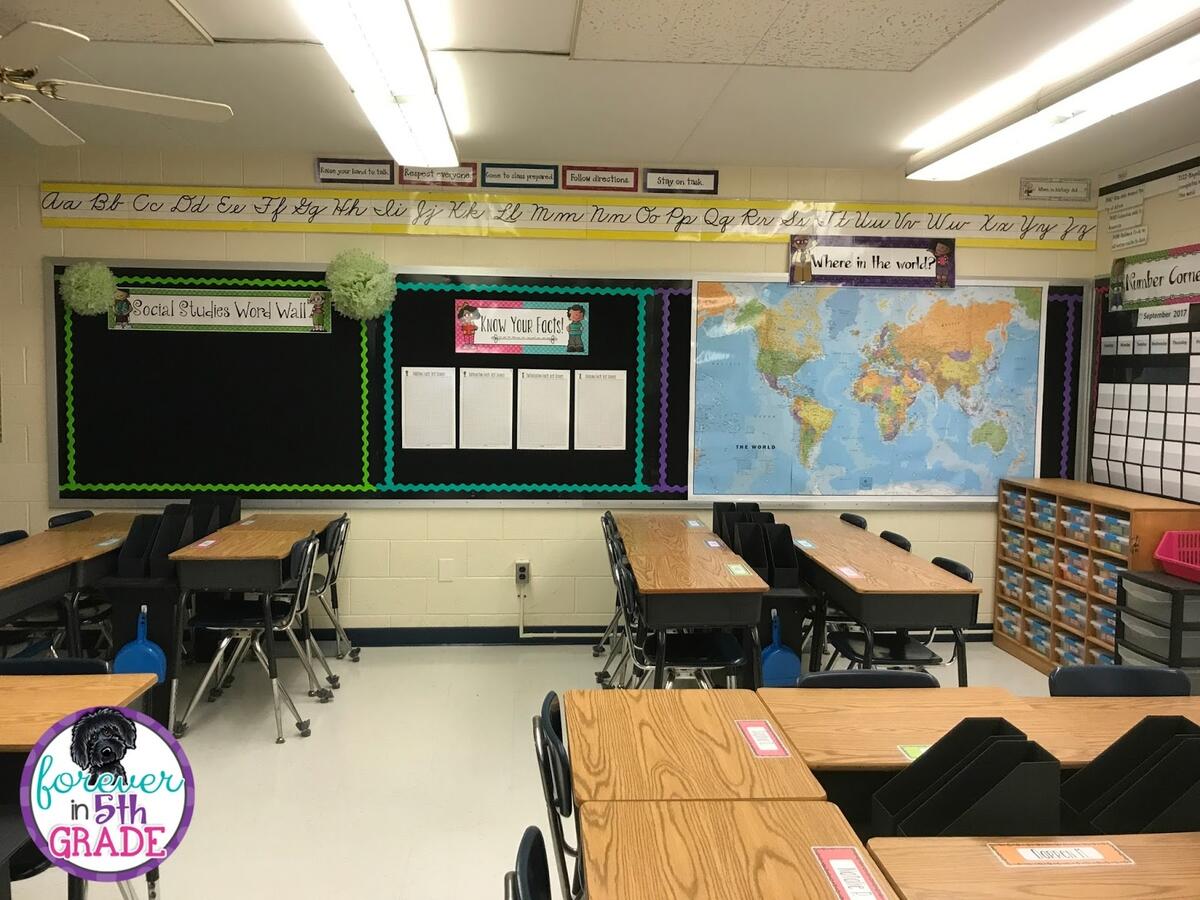13 Fun Social Studies Activities For 5th Grade Students